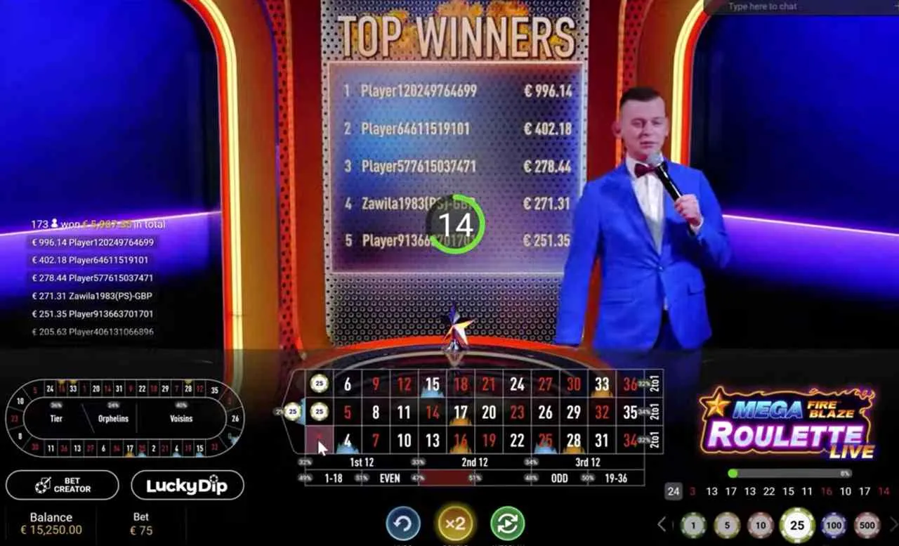 Los cuatro premios progresivos y la mecánica Fire Blaze